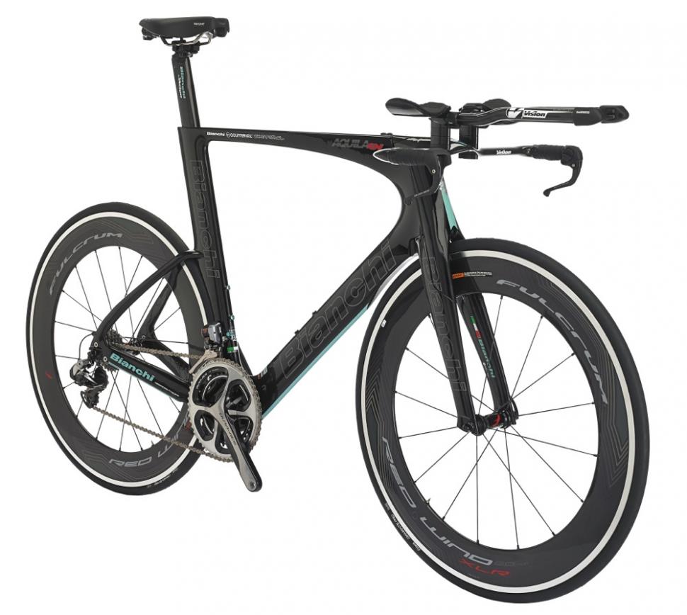 Bianchi aquila online frameset